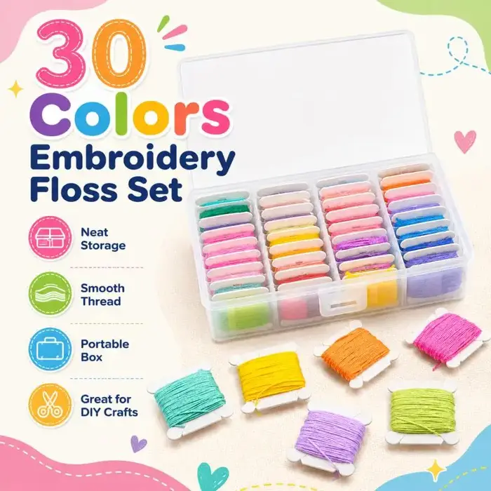 5 à 1 boîtes de fil à broder 36 couleurs, fil à coudre pour machine à coudre, pour travaux de coutur